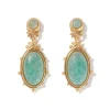 American Gilded Age Drop Earrings