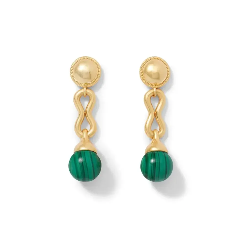 Roman Malachite Drop Earrings
