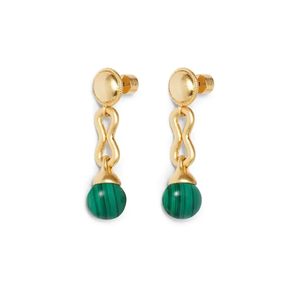 Roman Malachite Drop Earrings