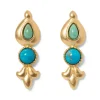 Tibetan Turquoise Drop Earrings
